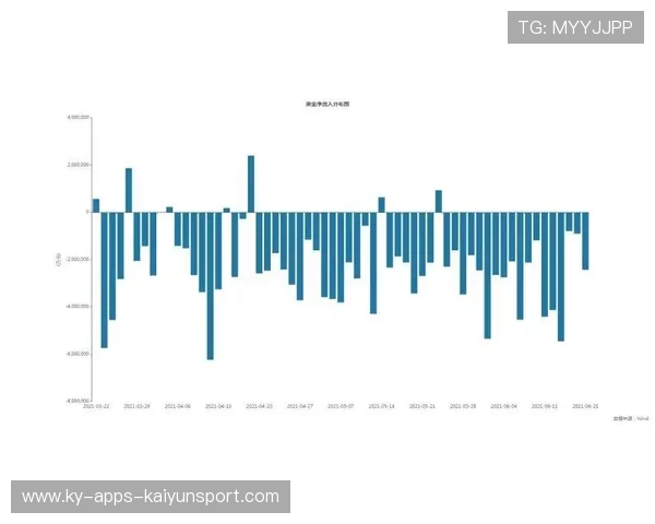资金流向成谜，帮主透视央行例会对A股影响，央行资金来源
