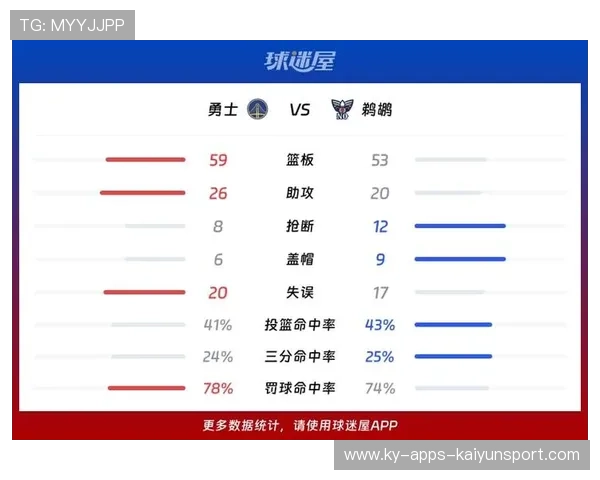 鹈鹕队展现韧性，冲击西部季后赛，鹈鹕队队员名单最新名单